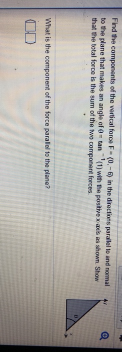 Solved Find the components of the vertical force F = (0,-6) | Chegg.com