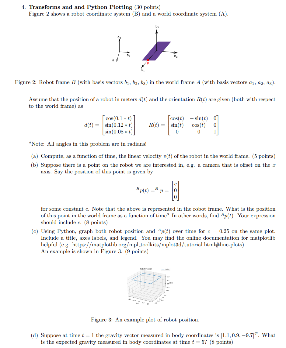 Solved 4. Transforms and and Python Plotting (30 points) | Chegg.com