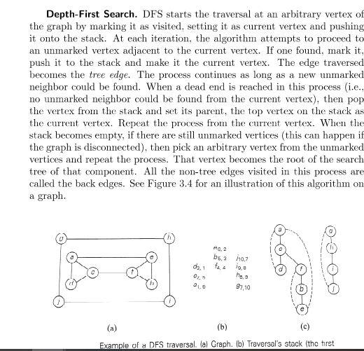 Solved Draw the depth first search diagrams as done in the | Chegg.com