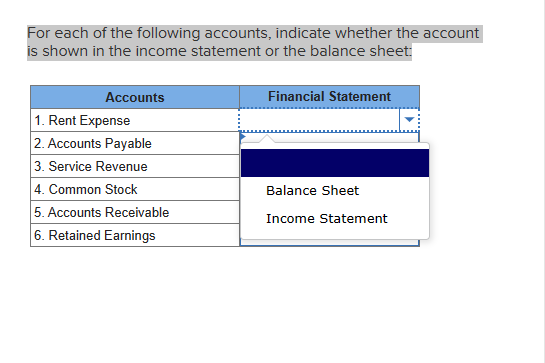 Solved For each of the following accounts, indicate whether | Chegg.com