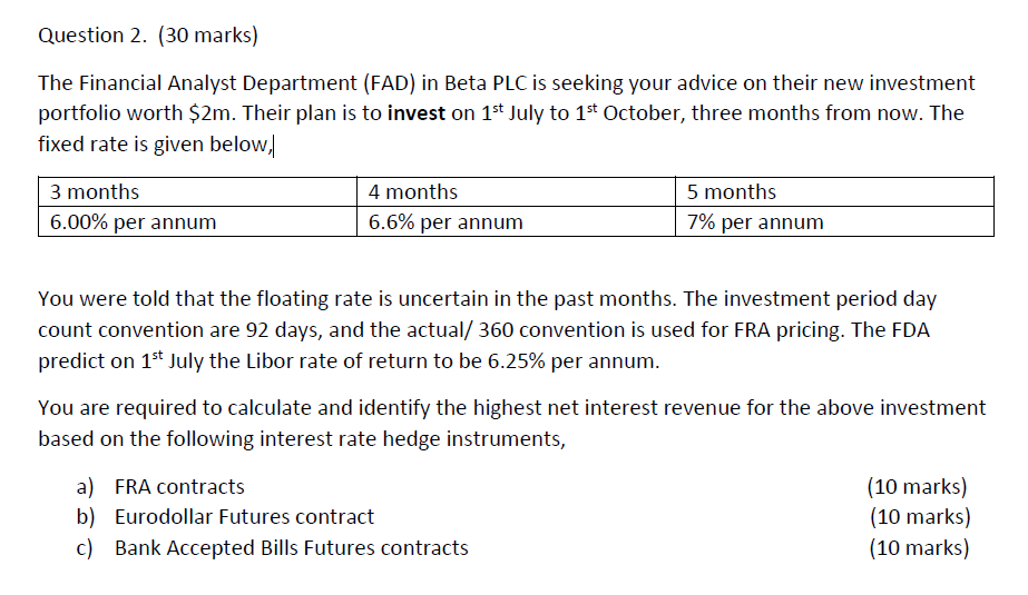 financial derivatives homework help