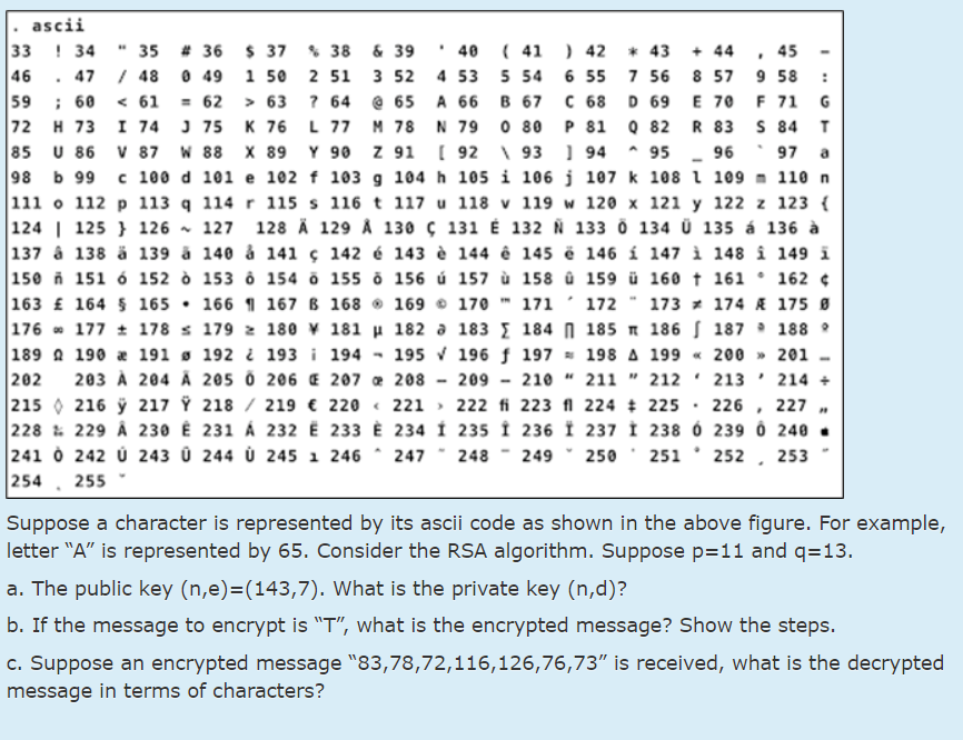 Solved A Ascii 33 34 35 36 37 38 39 40 41 4 Chegg Com