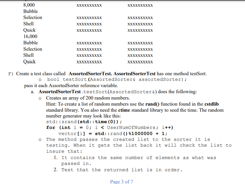 Solved Create a test class called AssortedSorterTest. | Chegg.com