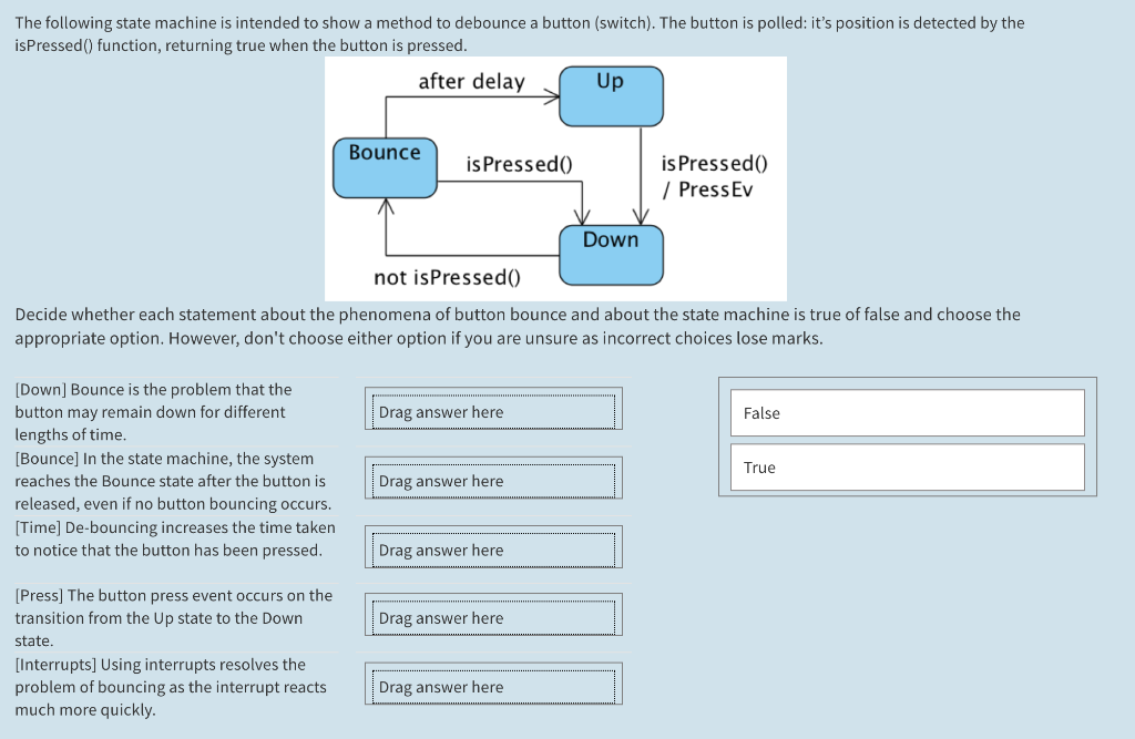 Solved The following state machine is intended to show a | Chegg.com