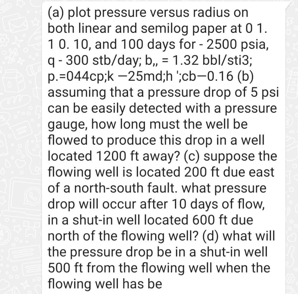 Solved (a) plot pressure versus radius on both linear and | Chegg.com