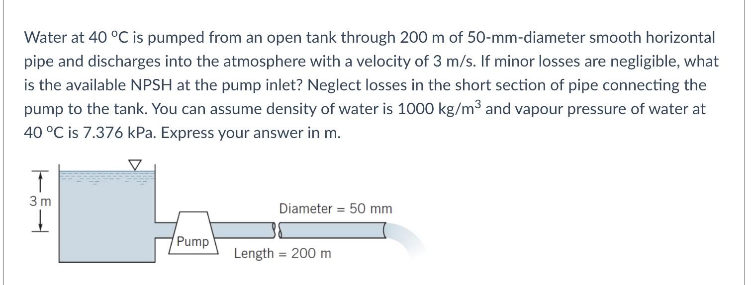 Solved Water at 40∘C is pumped from an open tank through 200 | Chegg.com