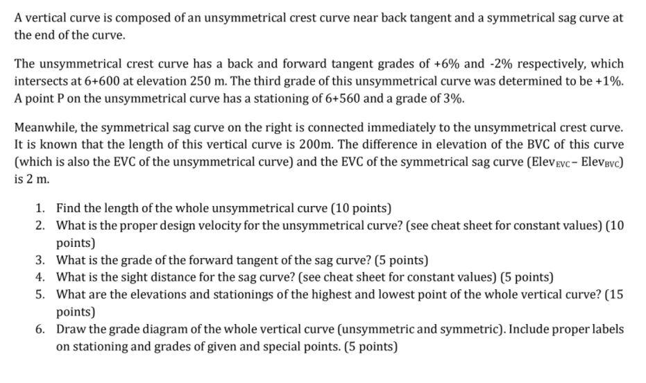 Solved A vertical curve is composed of an unsymmetrical | Chegg.com