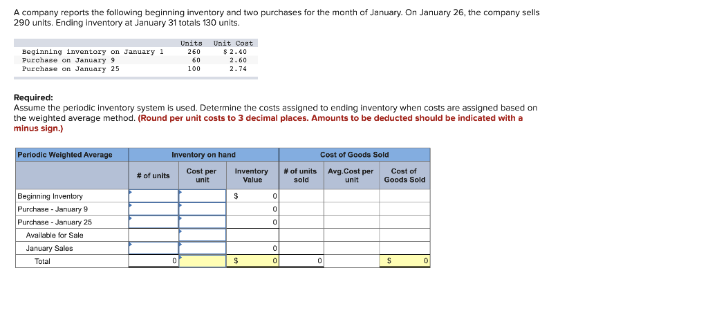 Solved A company reports the following beginning inventory | Chegg.com
