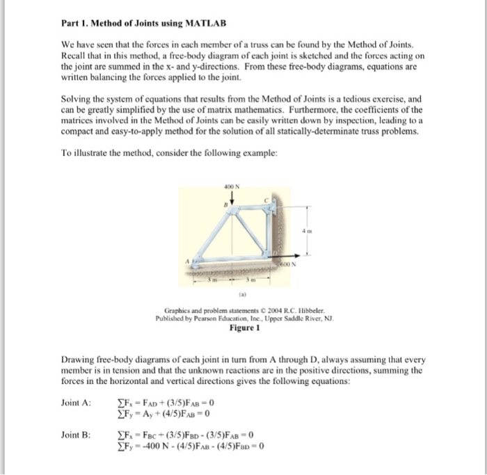 Solved Part 1. Method of Joints using MATLAB We have seen