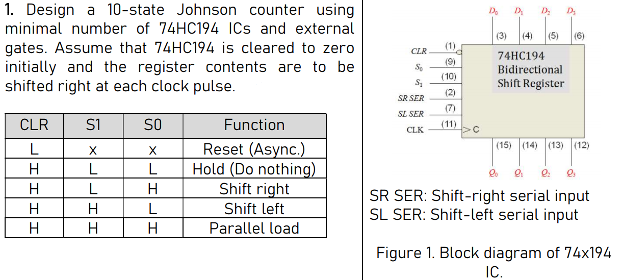 Solved D D D D: (3) (4) (5) (6) 1. Design a 10-state Johnson | Chegg.com