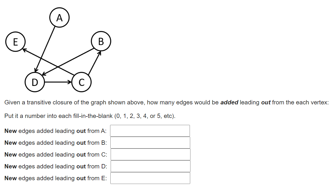 Solved A Previous Chegg Expert Gave The Numbers 4,3,2,3,1. | Chegg.com