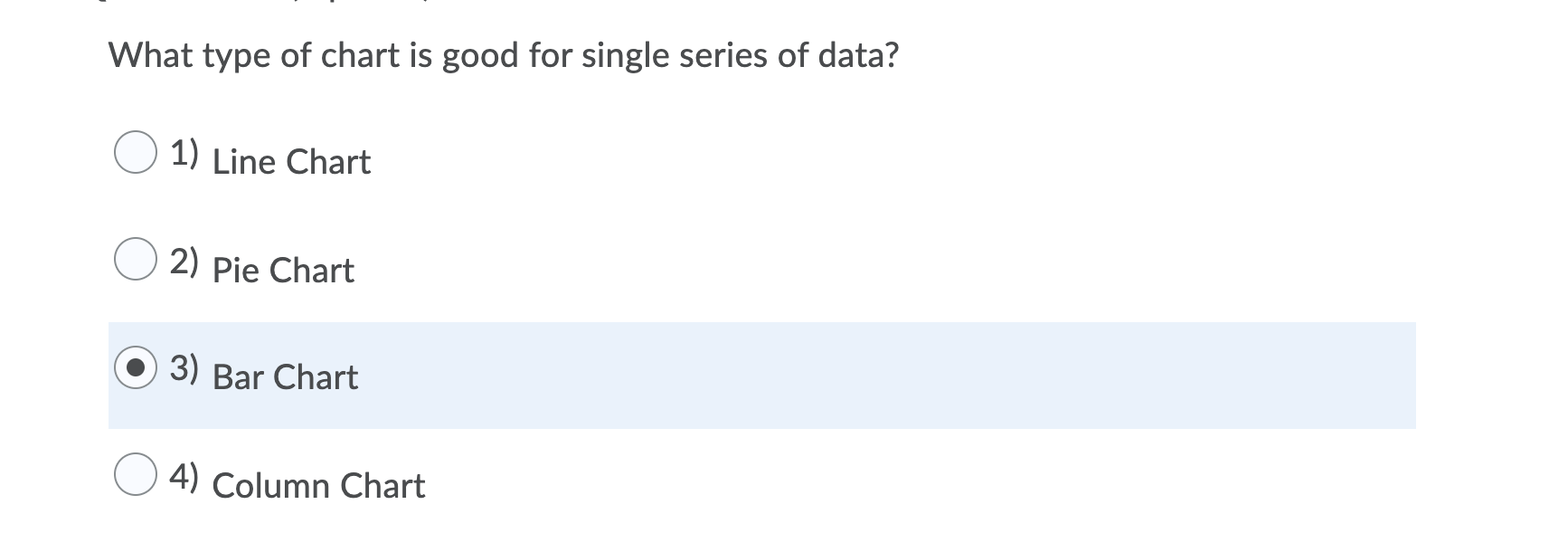 What type of chart is good for single data?