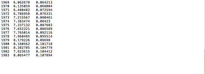 Solved 25. Complete the function (5 points) Download the | Chegg.com
