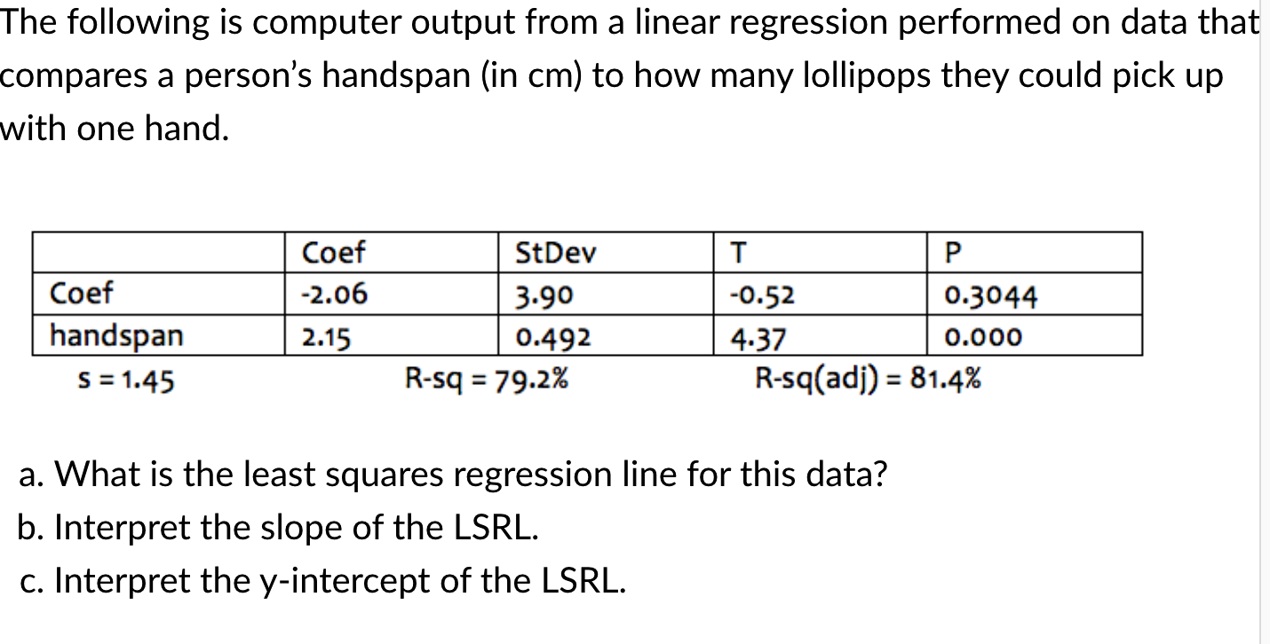 Solved The following is computer output from a linear | Chegg.com image.