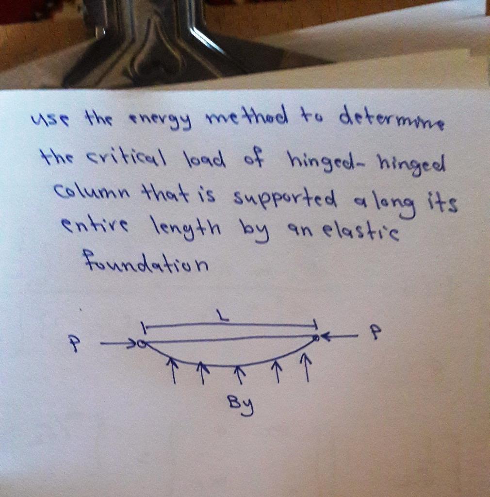 Solved use the energy method to determine the critical load | Chegg.com