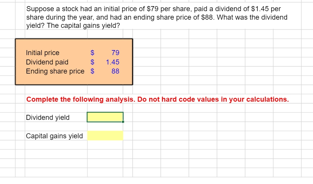 Solved Suppose a stock had an initial price of $79 per | Chegg.com