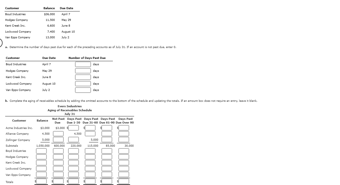 solved-a-determine-the-number-of-days-past-due-for-each-of-chegg