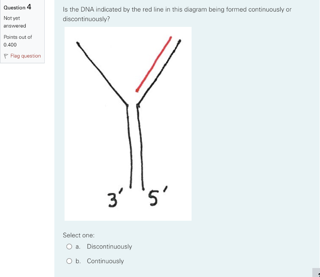 Solved Is the DNA indicated by the red line in this diagram | Chegg.com