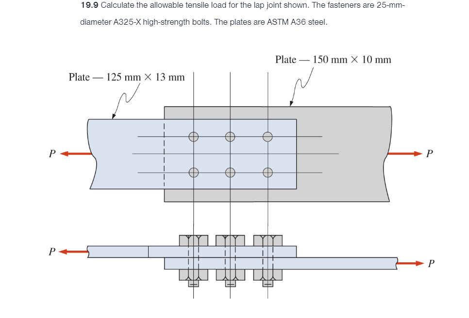 Book Is Applied Statics And Strength Of Materials , | Chegg.com