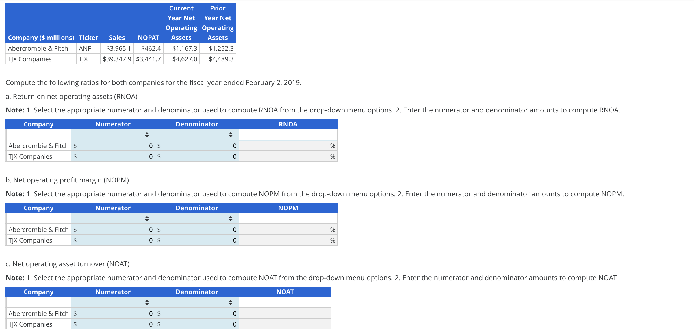 Solved Compute The Following Ratios For Both Companies For | Chegg.com