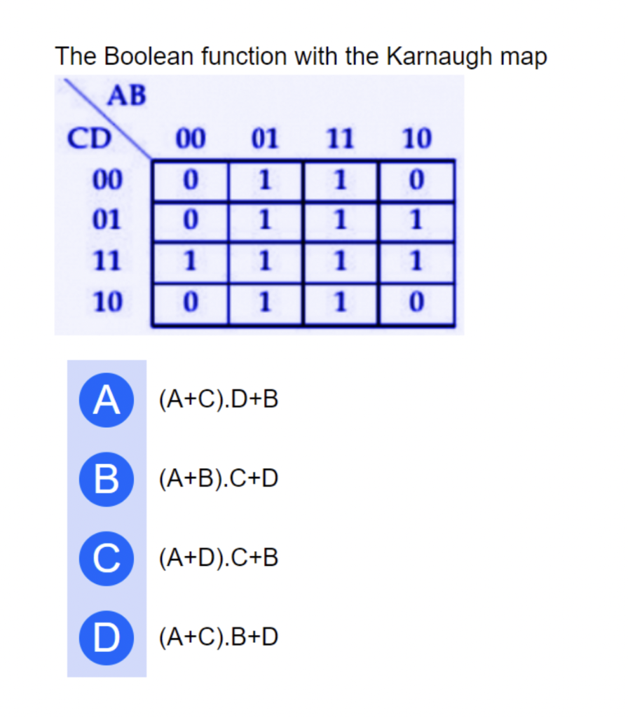 Solved The Boolean function with the Karnaugh map (A+C)⋅D+B | Chegg.com