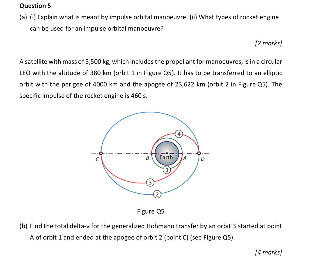 Solved Question 5 (a) (i) Explain what is meant by impulse | Chegg.com