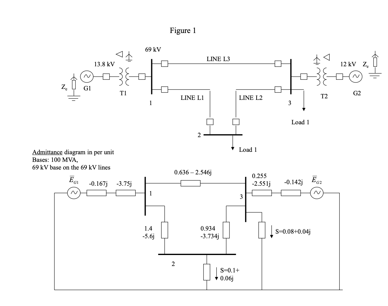 Solved Part Iii: Line Operation, Admittance Diagrams, Ybus 