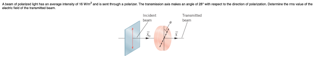 Solved A beam of polarized light has an average intensity of | Chegg.com