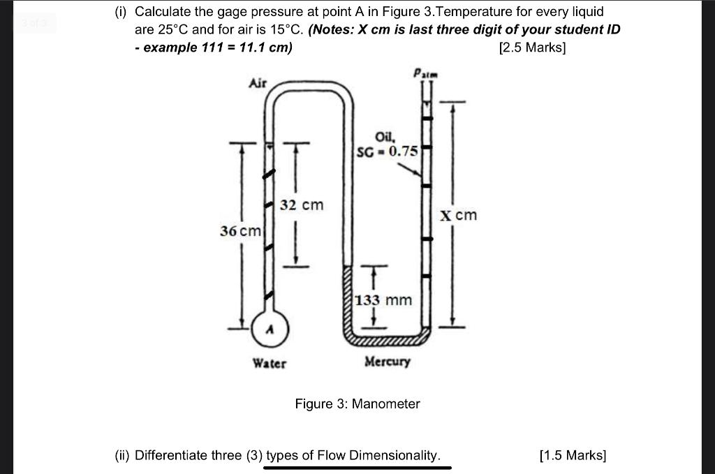 Solved (i) Calculate the gage pressure at point A in Figure | Chegg.com