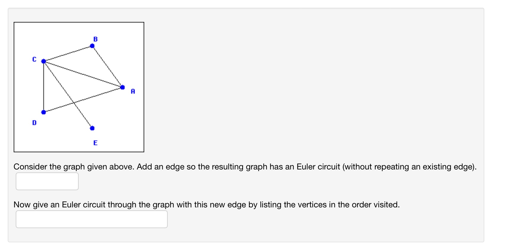 Solved Consider the graph given above. Add an edge so the | Chegg.com