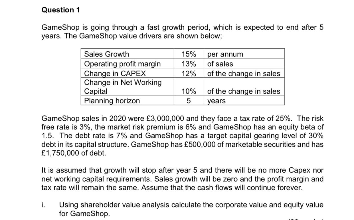 Solved Question 1 Game Shop is going through a fast growth | Chegg.com