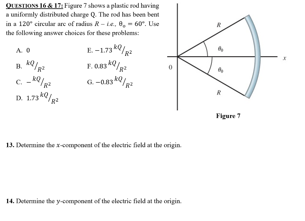 A Plastic Rod Having a Uniformly Distributed Charge