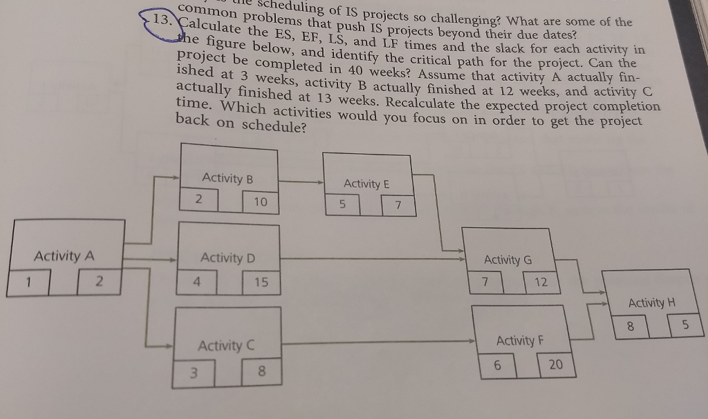 Scheduling Problem Assignment Answer Key Solved le scheduling of IS projects so challenging? What are | Chegg.com