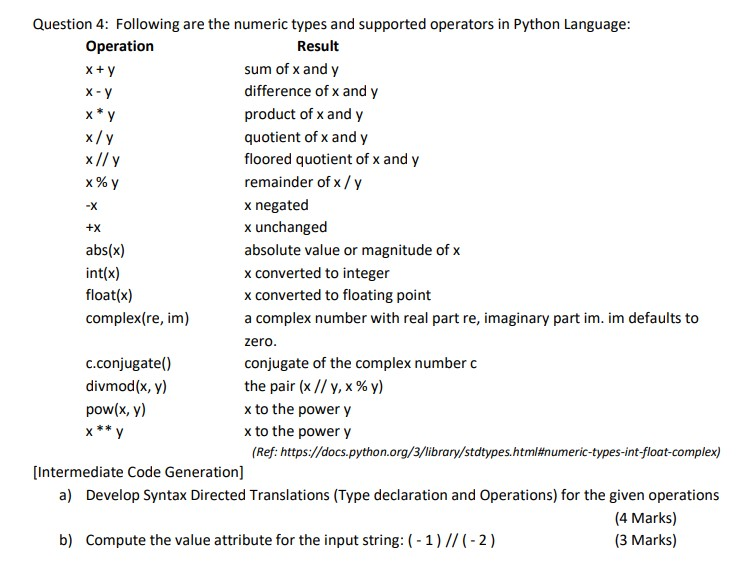 x//y x% y -X +X Question 4: Following are the numeric | Chegg.com