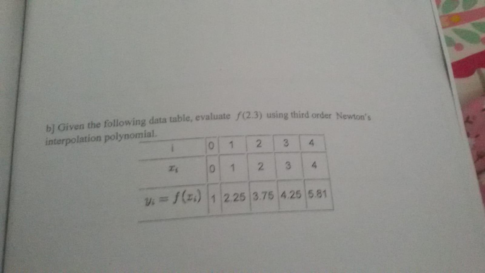 Solved B] Given The Following Data Table, Evaluate (2.3) | Chegg.com