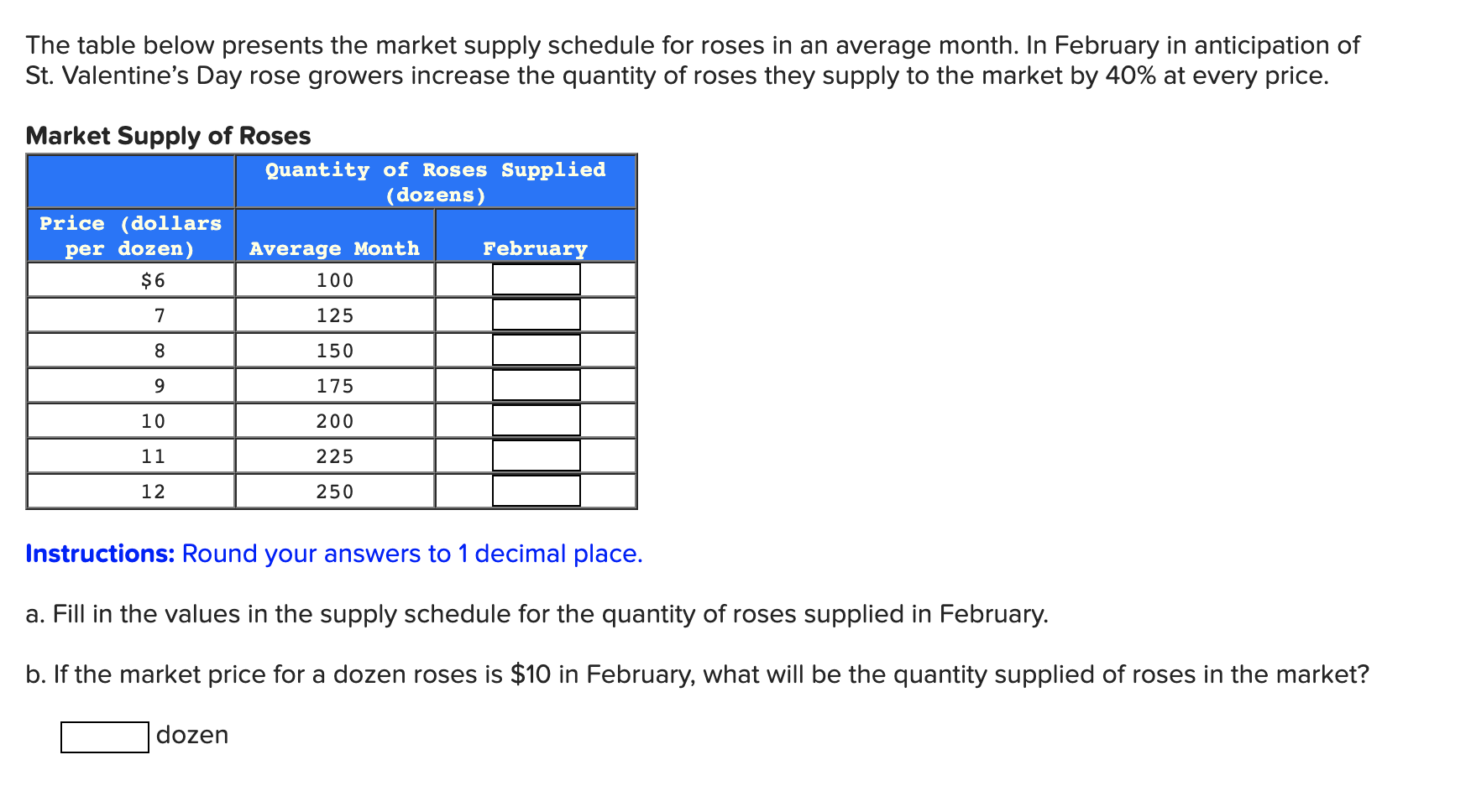 solved-the-table-below-presents-the-market-supply-schedule-chegg