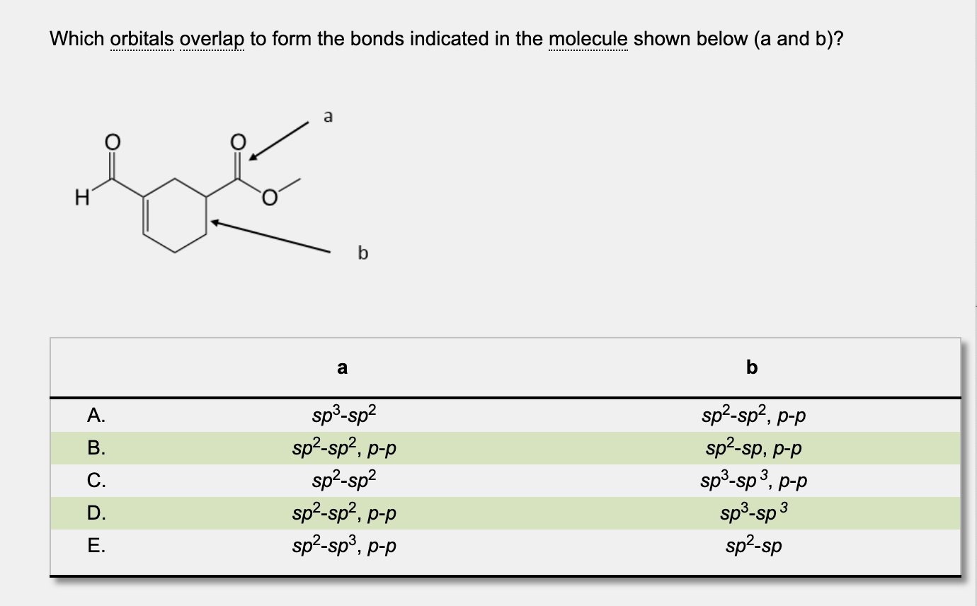 Solved Which orbitals overlap to form the bonds indicated in | Chegg.com