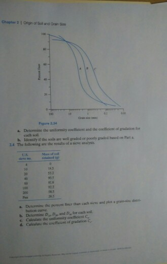 Solved Chapter 2 Origin of Sol and Oran Determine the | Chegg.com