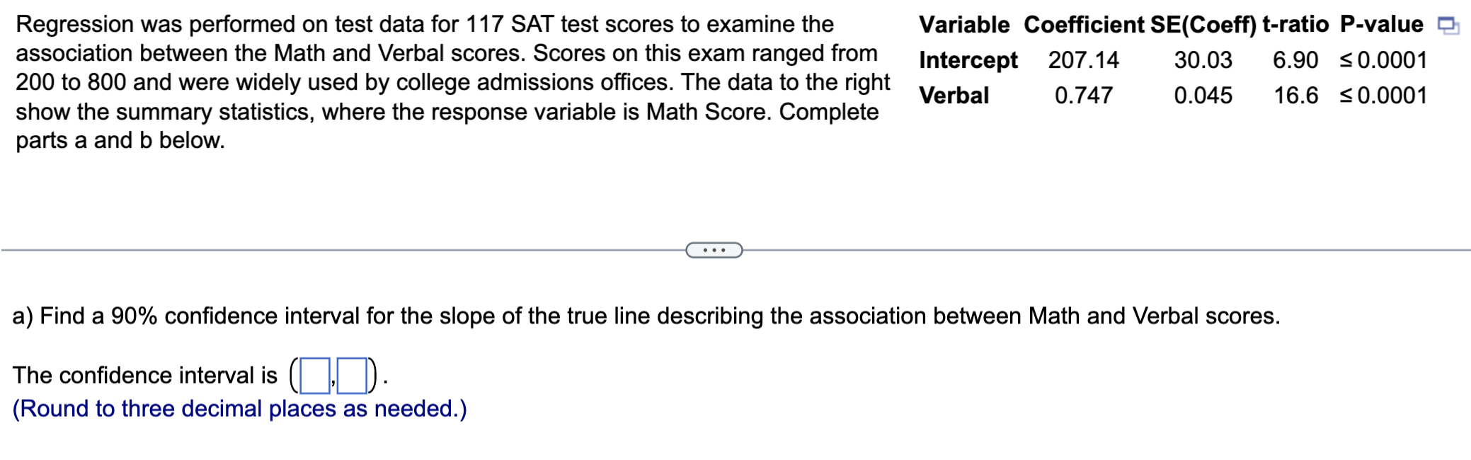 Solved Regression was performed on test data for 117 SAT | Chegg.com
