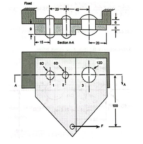 Solved The figure shows a plate riveted to a vertical | Chegg.com