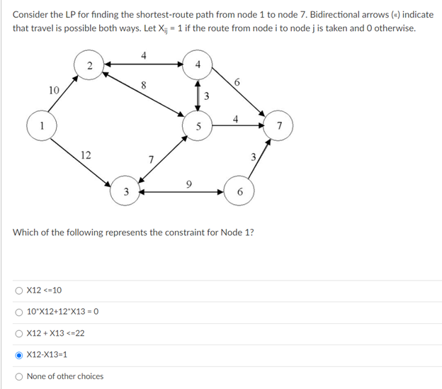 Solved Consider the LP for finding the shortest-route path | Chegg.com