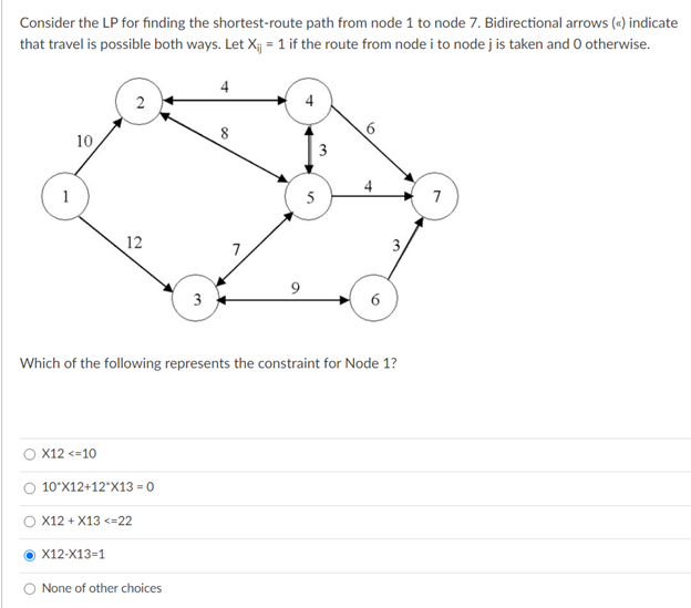 Solved Consider The LP For Finding The Shortest-route Path | Chegg.com