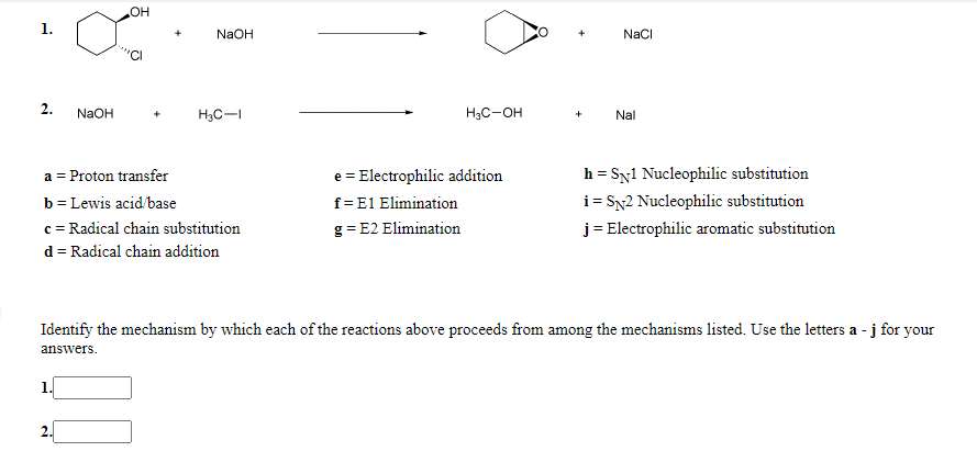 Solved Identify The Mechanism By Which Each Of The Reactions | Chegg.com