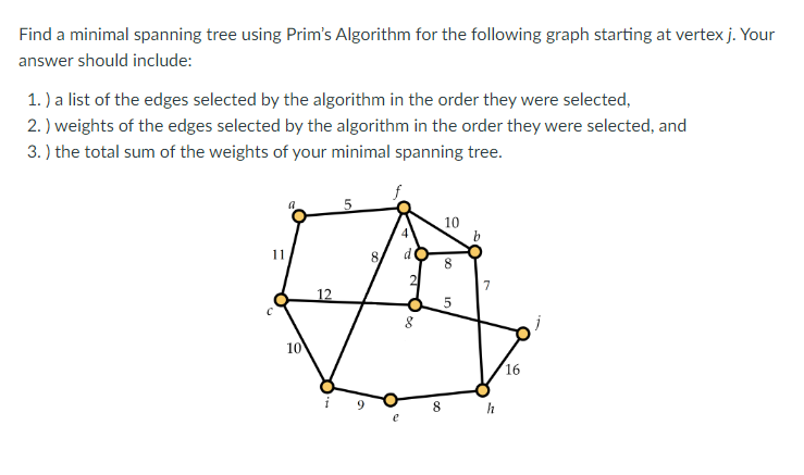 Solved Find A Minimal Spanning Tree Using Prim S Algorithm Chegg Com