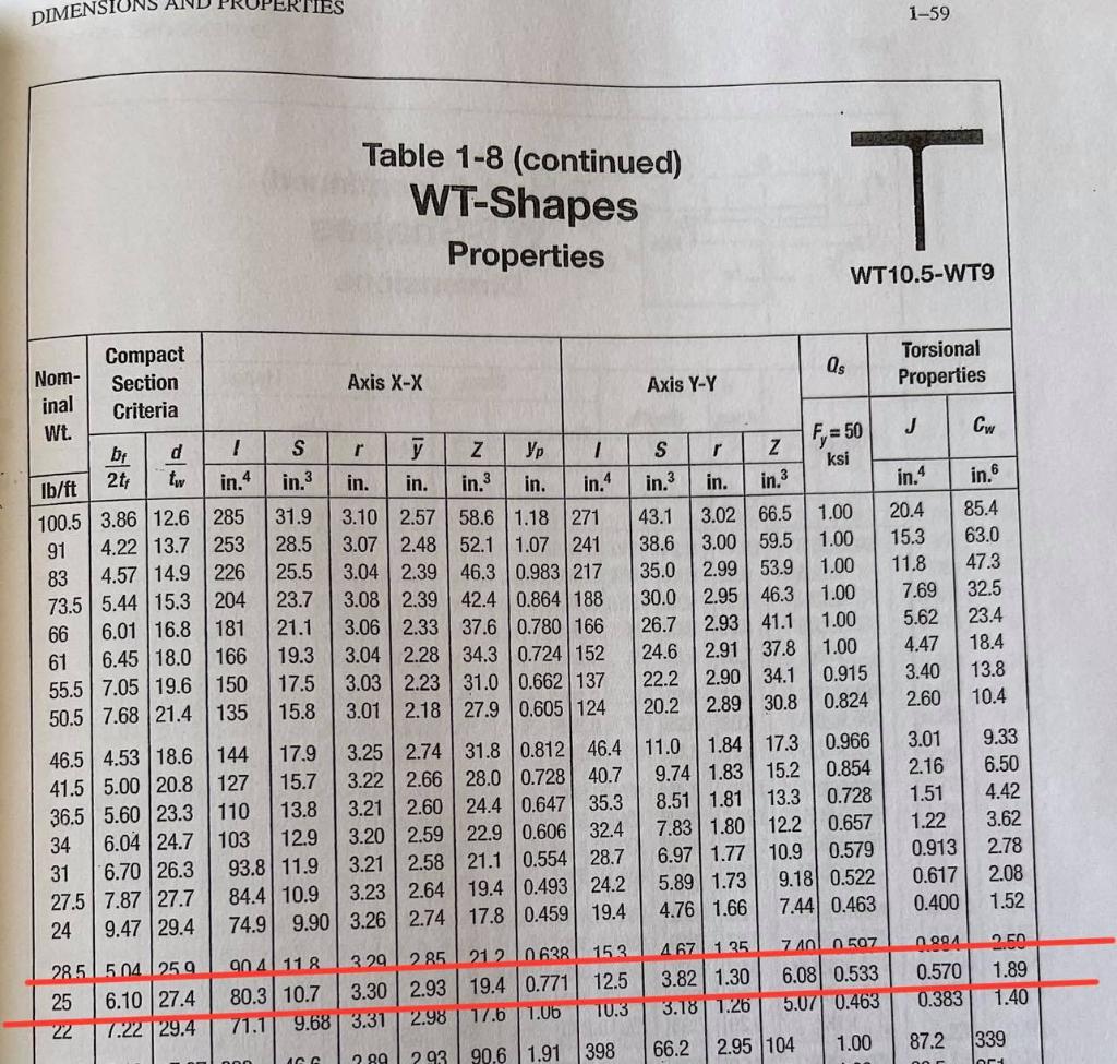 Solved The tension member shown in the Figure below has a | Chegg.com