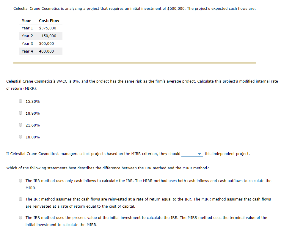 solved-celestial-crane-cosmetics-is-analyzing-a-project-that-chegg