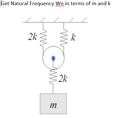 Solved Get Natural Frequency Wn in terms of m and k 2k 2k m | Chegg.com