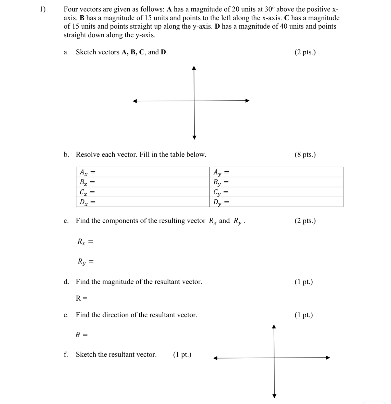 Solved Four Vectors Are Given As Follows: A Has A Magnitude | Chegg.com