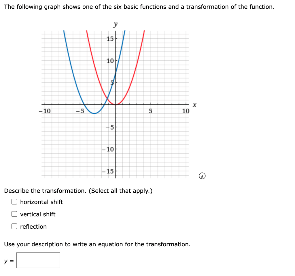 Solved Find The Domain And Range Of The Function. (Enter | Chegg.com