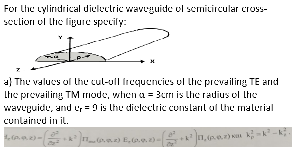 For the cylindrical dielectric waveguide of | Chegg.com